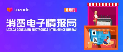 东南亚热销电子产品及其在Lazada上的需求分析